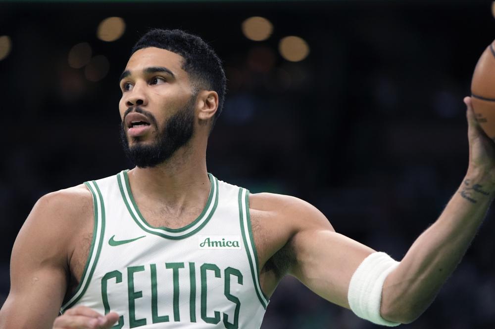 NBA潜力